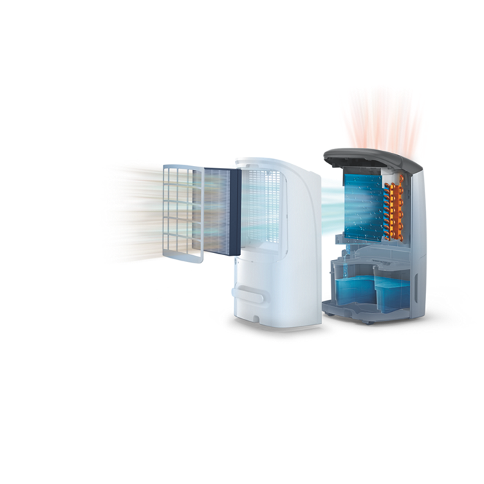 Series 5000
2-in-1 Air purifier and dehumidifier Series 5000
2-in-1 Air purifier and dehumidifier